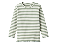 Name It lily pad/jet stream striped top